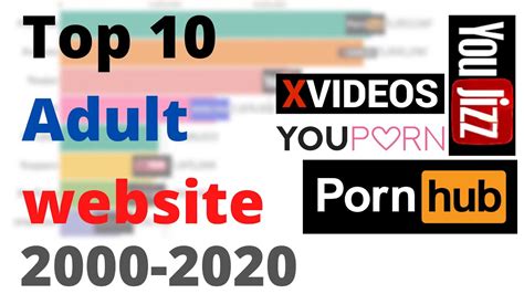 best porn tubes|The 10 best porn sites for when you want to find something new 